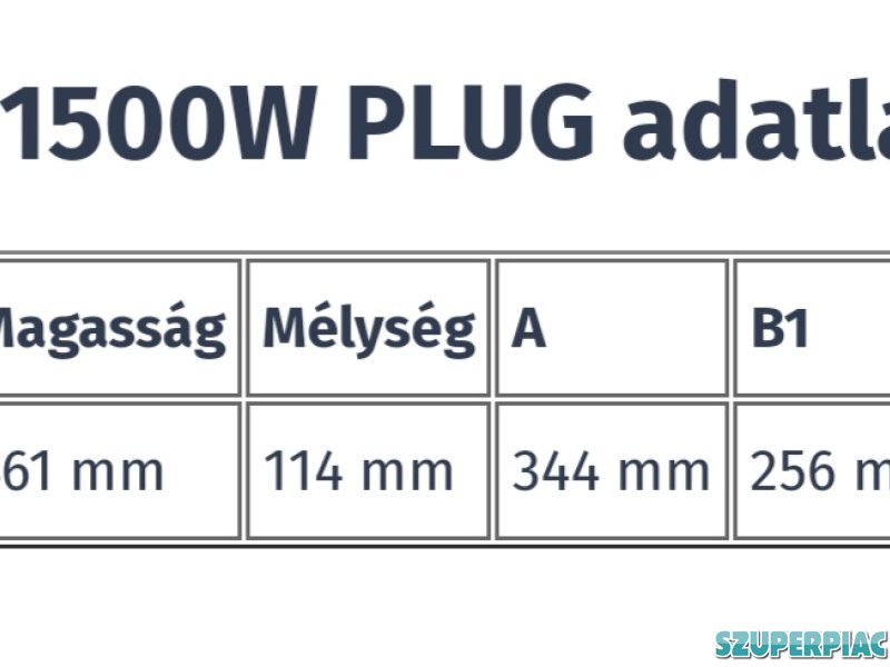 Elektromos fűtőpanel